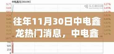 中电鑫龙往事揭秘,神奇的日子与友情的光辉闪耀在十一月三十日这一天