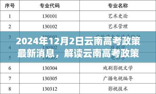 春蛙秋蝉 第5页