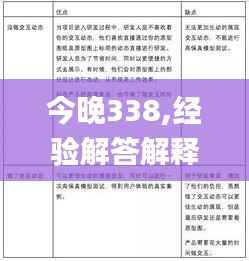今晚338,经验解答解释落实_交互版84.917-2