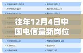 中国电信最新岗位级别揭秘,科技巨献引领高科技产品体验新纪元