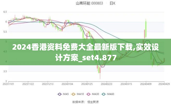 2024香港资料免费大全最新版下载,实效设计方案_set4.877