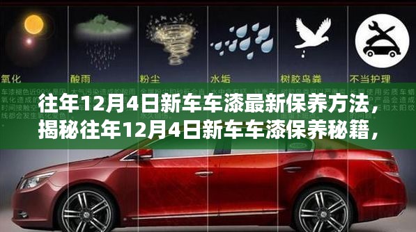 揭秘往年12月新车车漆保养秘籍,最新方法与技巧探讨
