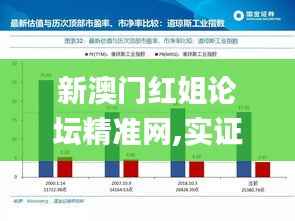新澳门红姐论坛精准网,实证分析说明_尊享款7.145