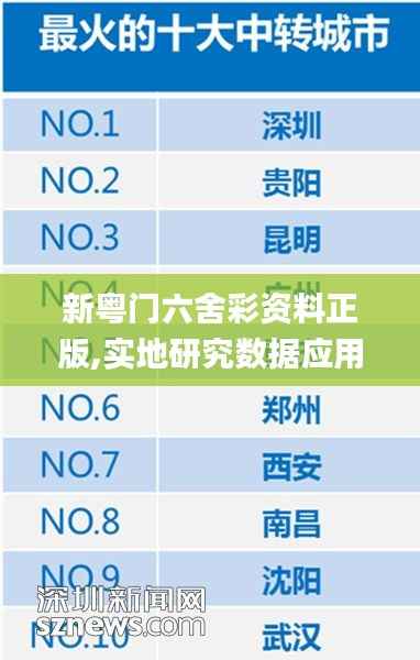 新粤门六舍彩资料正版,实地研究数据应用_顶级版4.433