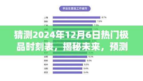 揭秘预测,2024年12月6日热门极品时刻表大揭秘!