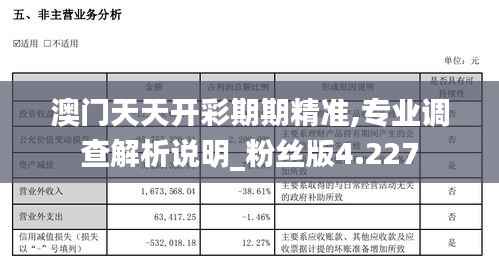 澳门天天开彩期期精准,专业调查解析说明_粉丝版4.227