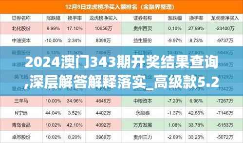 2024澳门343期开奖结果查询,深层解答解释落实_高级款5.298