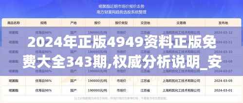 2024年正版4949资料正版免费大全343期,权威分析说明_安卓版6.956