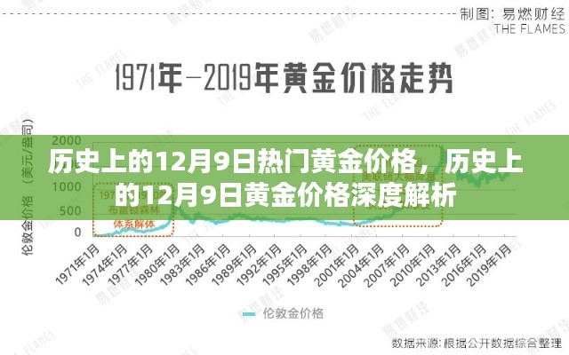 12月9日黄金价格深度解析,历史走势回顾与洞察