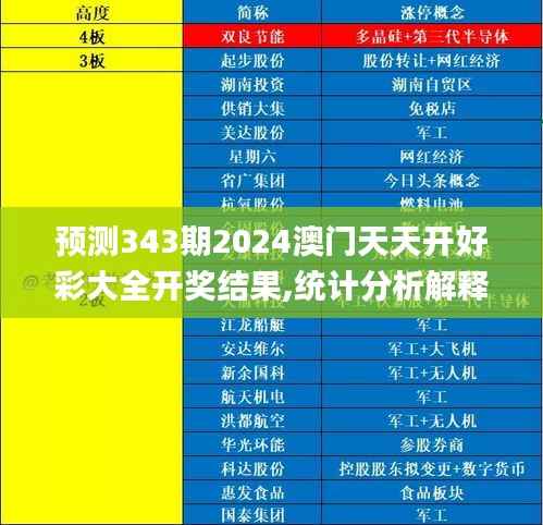 预测343期2024澳门天天开好彩大全开奖结果,统计分析解释定义_LE版2.156