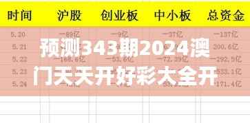 预测343期2024澳门天天开好彩大全开奖结果,统计分析解释定义_LE版2.156