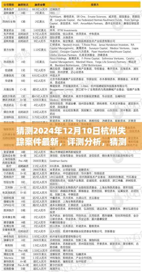 独家解读,杭州失踪案件最新进展与全面分析——案件特性、体验、竞品对比及目标用户群体