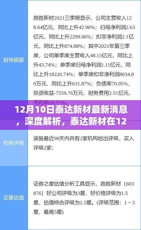 泰达新材最新动态与产品特性深度解析(12月10日最新消息)