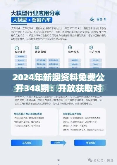 2024年新澳资料免费公开348期:开放获取对科研的影响