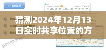 轻松掌握未来技能,预测并实时共享位置的方法步骤指南(针对2024年12月13日)