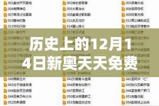 历史上的12月14日新奥天天免费资料大全正版优势:正版资料的知识产权保护