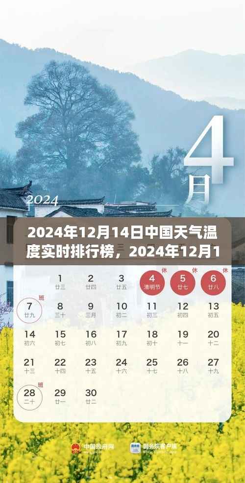 2024年12月14日中国天气温度实时排行榜,多维度观察下的思考