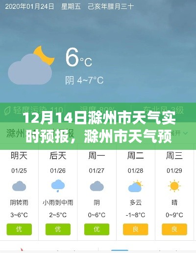 科技引领未来天气体验,滁州市天气预报APP实时更新