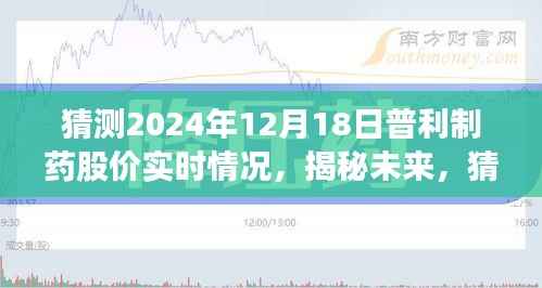 揭秘未来普利制药股价走势,预测普利制药在2024年12月1 8日的股价实时情况分析