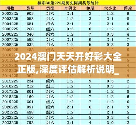 2024澳门天天开好彩大全正版,深度评估解析说明_AP19.225