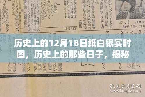 揭秘历史纸白银走势背后的故事,12月18日实时图回顾