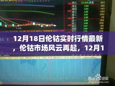 伦钴市场风云再起,最新实时行情深度解析(12月18日)