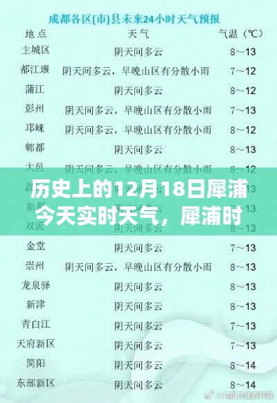 刚毅木讷 第3页