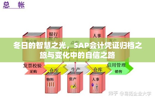 冬日的智慧之光,SAP会计凭证归档与自信之路的变革探索