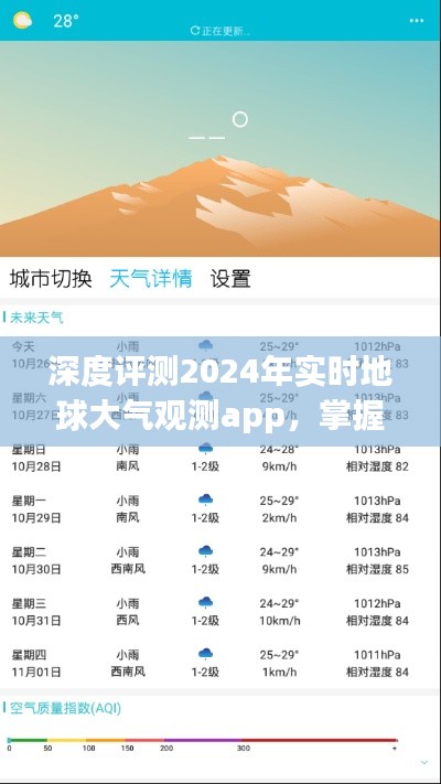2024年实时地球大气观测app深度评测,掌控天气变化,尽在掌握之中