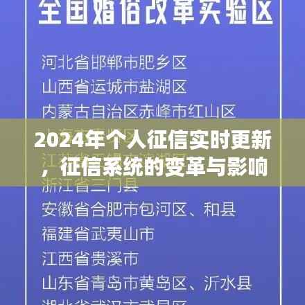 2024征信系统变革,实时更新与个人征信影响