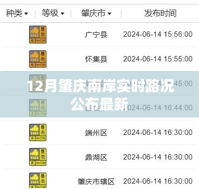 肇庆南岸最新实时路况公布,12月出行指南