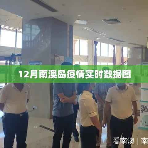 南澳岛疫情实时数据图(12月更新)