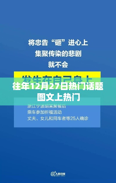 往年12月27日热点话题图文盘点