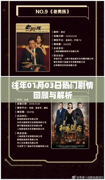 历年一月三日剧情回顾与深度解析