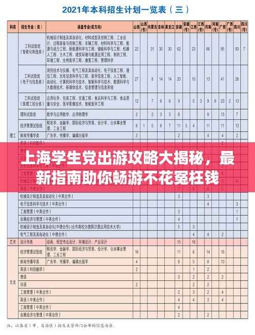 上海学生党出游攻略大揭秘,最新指南助你畅游不花冤枉钱