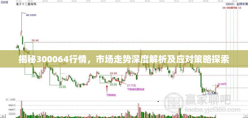 揭秘300064行情,市场走势深度解析及应对策略探索