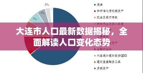 大连市人口最新数据揭秘,全面解读人口变化态势