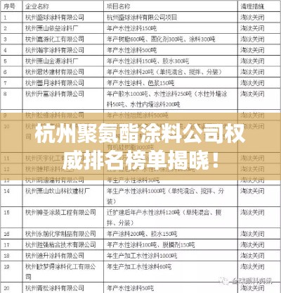 杭州聚氨酯涂料公司权威排名榜单揭晓!