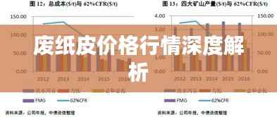 贵出贱收 第3页