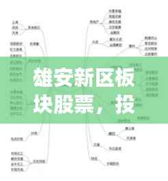 雄安新区板块股票，投资热点与市场动态全景解读