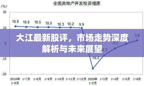 大江最新股评,市场走势深度解析与未来展望