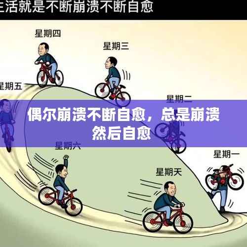 偶尔崩溃不断自愈,总是崩溃然后自愈