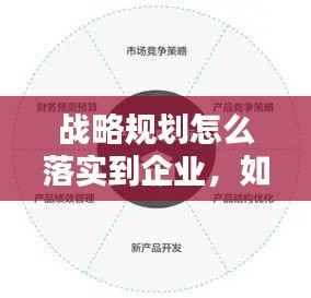 战略规划怎么落实到企业，如何战略规划 