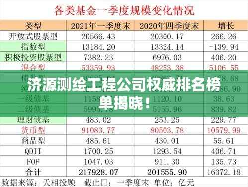 济源测绘工程公司权威排名榜单揭晓!
