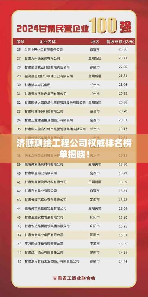 济源测绘工程公司权威排名榜单揭晓!