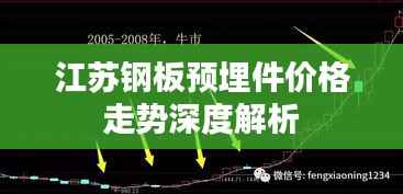江苏钢板预埋件价格走势深度解析