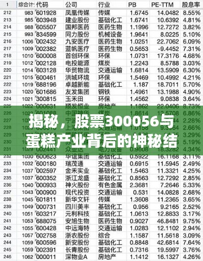 揭秘,股票300056与蛋糕产业背后的神秘结合!