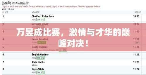 万昱成比赛，激情与才华的巅峰对决！