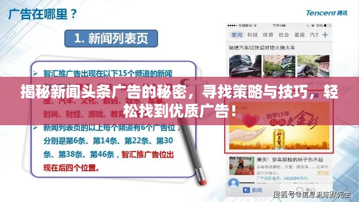 揭秘新闻头条广告的秘密,寻找策略与技巧,轻松找到优质广告!