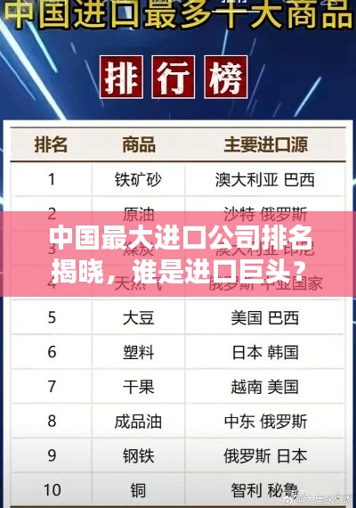 中国最大进口公司排名揭晓,谁是进口巨头?